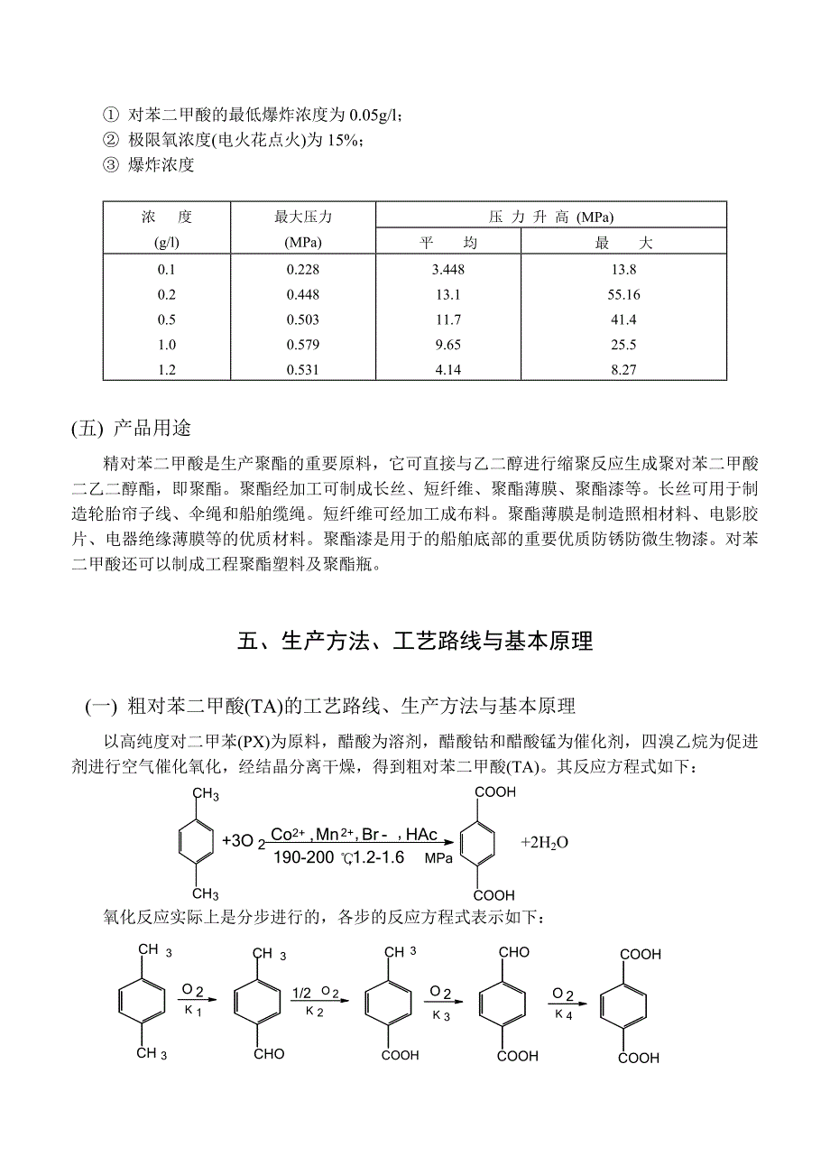 PTA装置概况与流程说明.doc_第4页