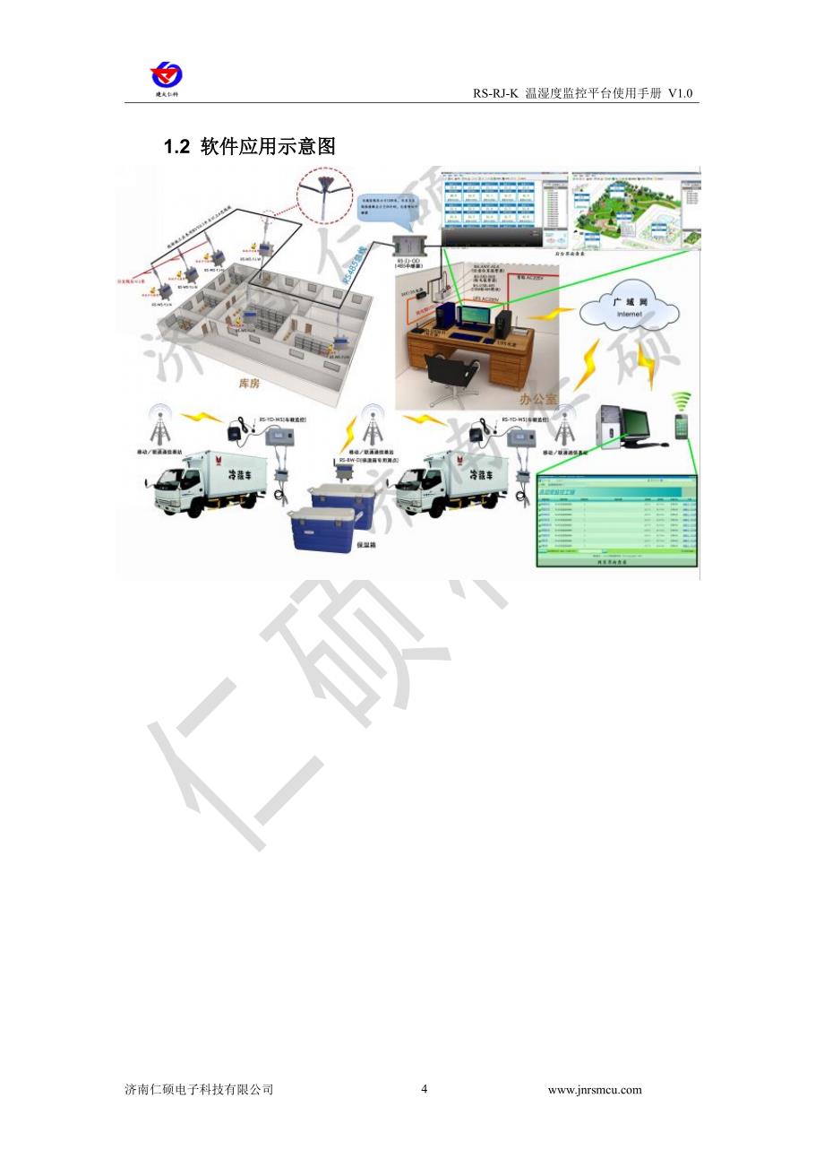 RS-RJ-K仁科温湿度监控平台使用说明.pdf_第4页