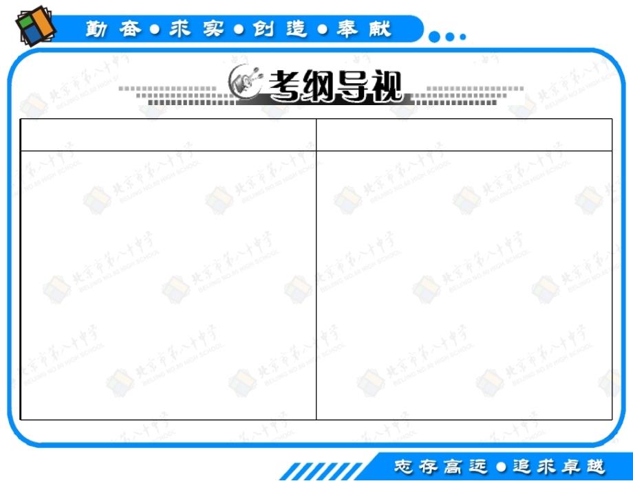 2013年高考数学(理科)一轮复习课件第39讲：等比数列_第3页