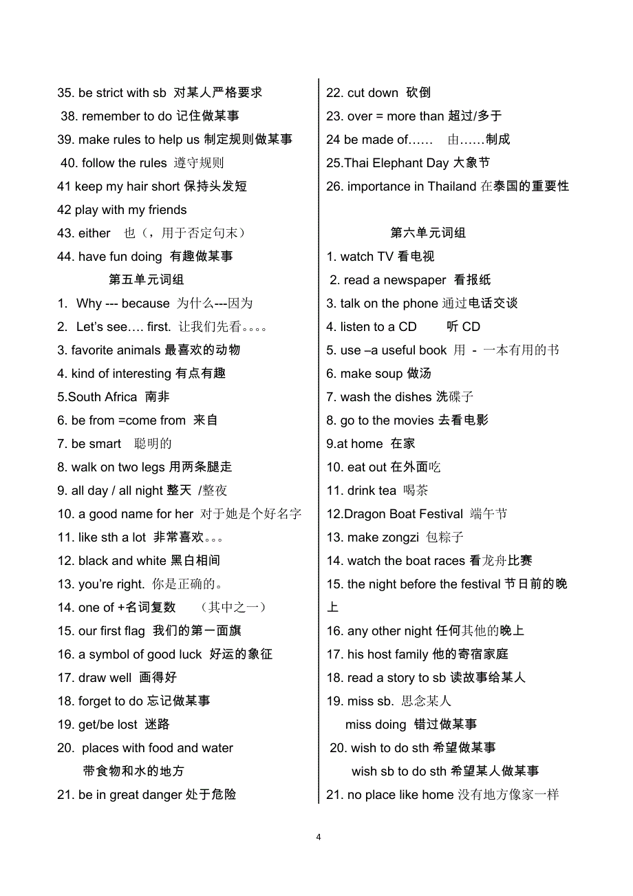 （2020年整理）人教版七年级英语下册词组汇总.doc_第4页