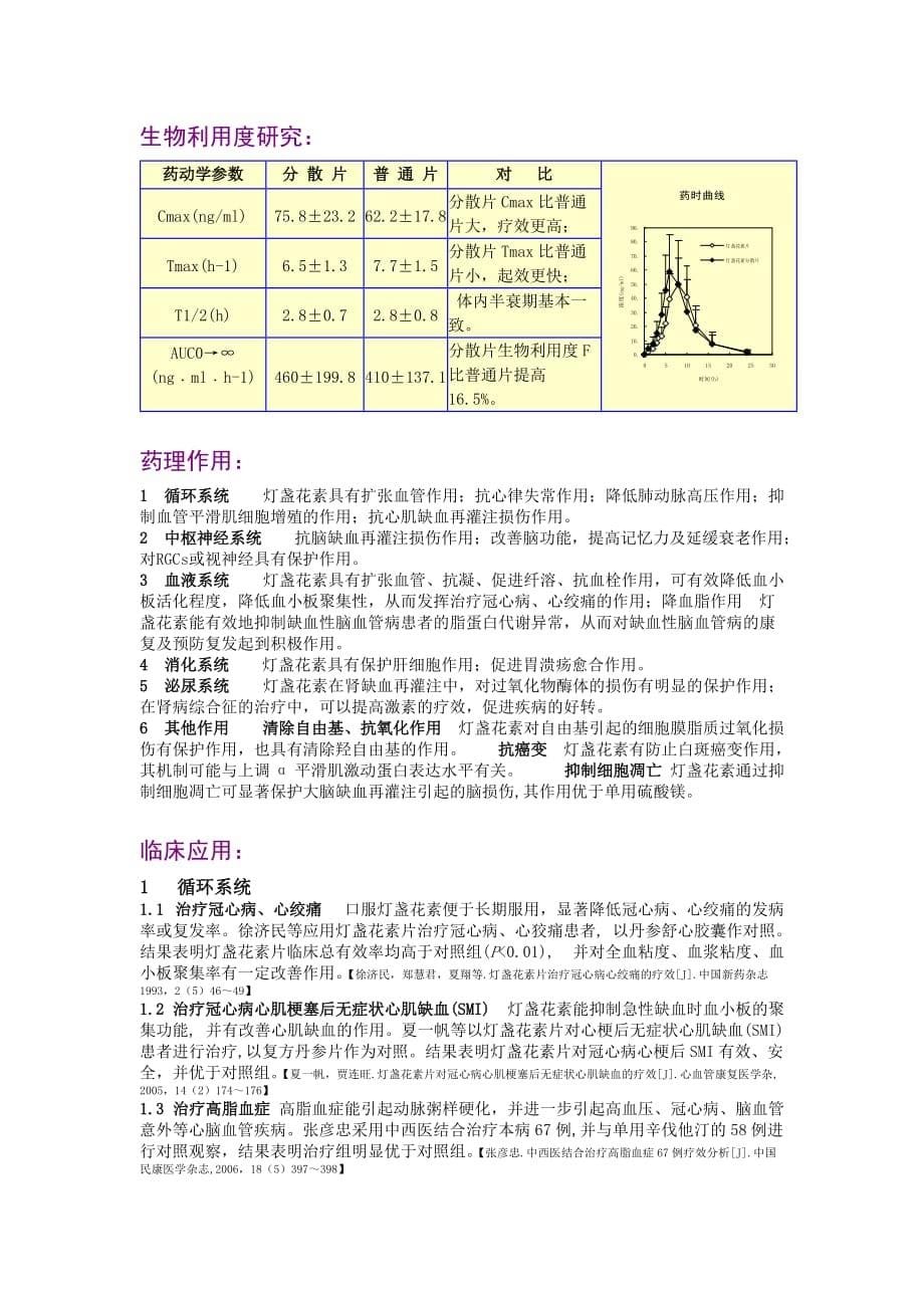 （策划方案）灯盏花素分散片学术推广资料v_第5页