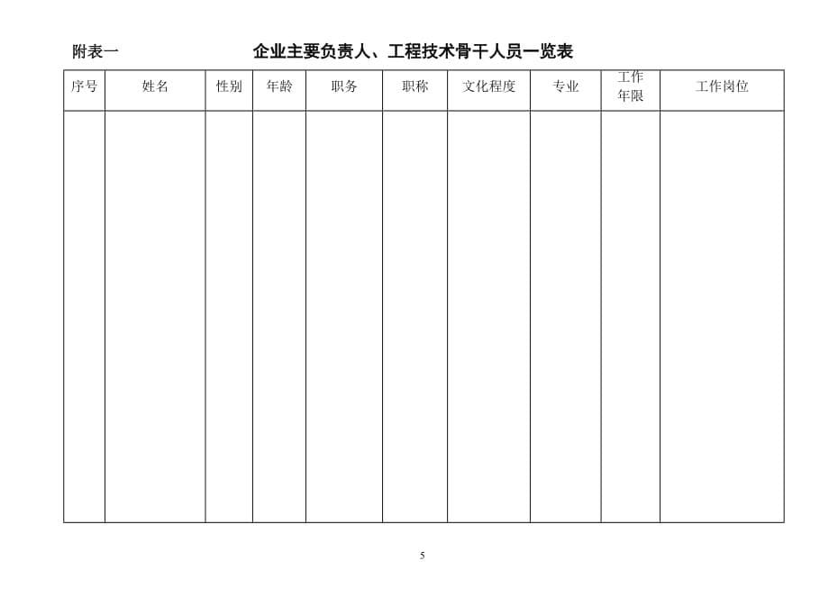 （产品管理）铁路工业产品制造特许证申请书方案书_第5页