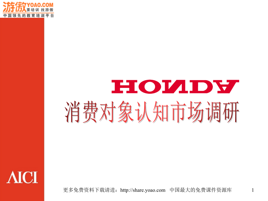 HONDA品牌形象――消费对象认知调研_第1页