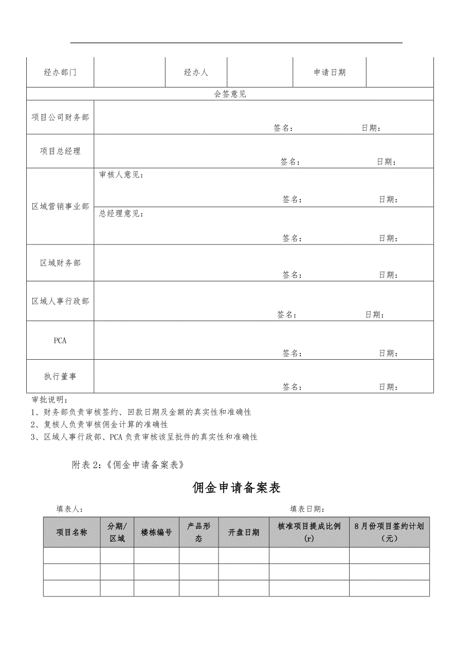 2020年(人事管理）杭州九龙仓佣金及人事管理费用_第4页