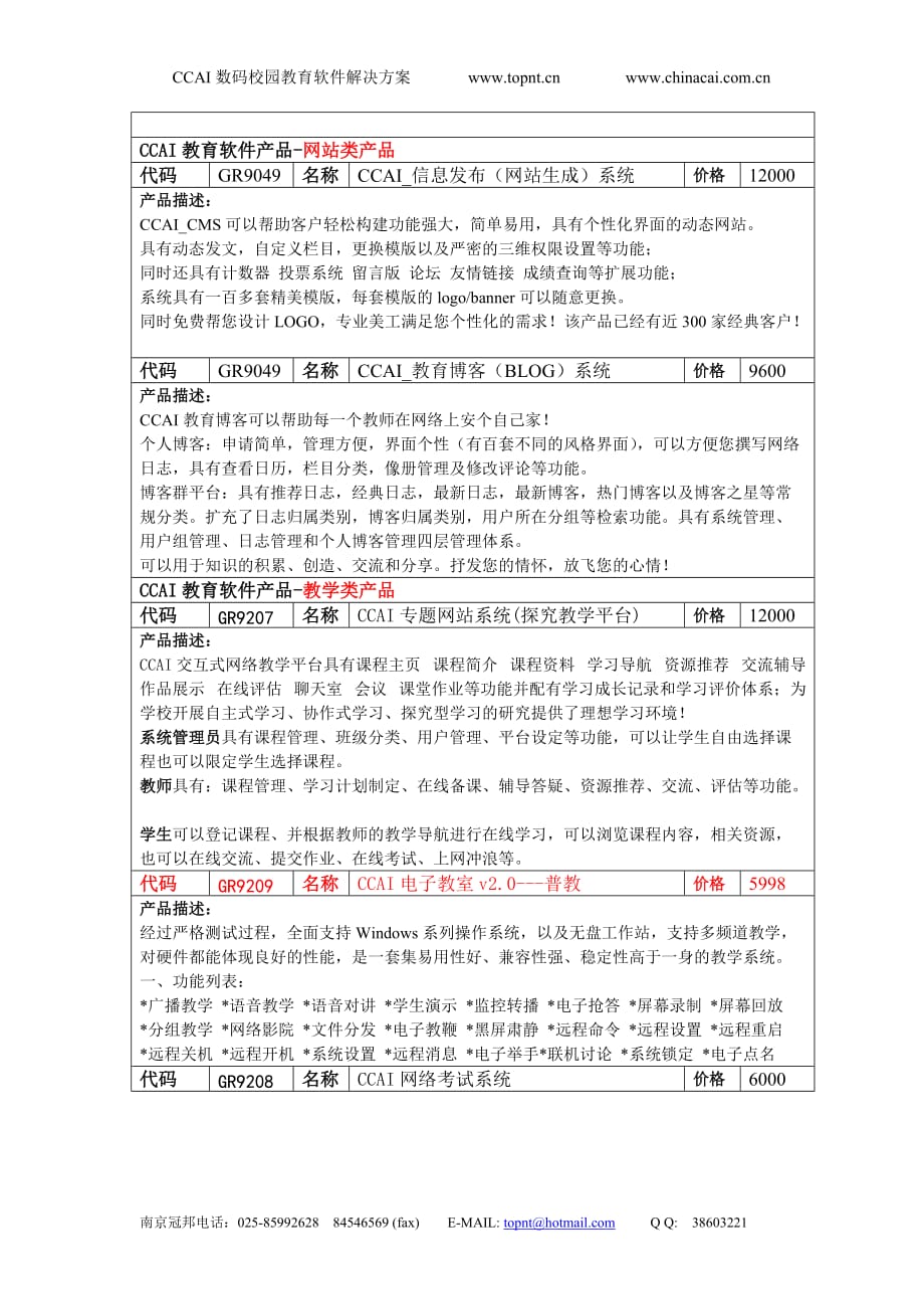 2020年(产品管理）CCAI教育软件产品报价体系__第2页