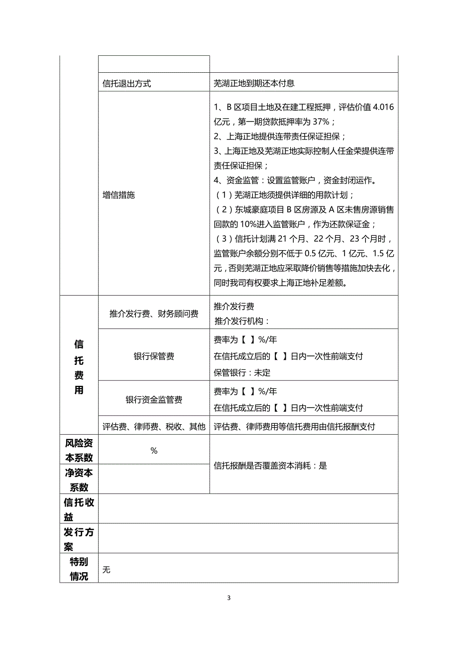 （调查问卷） 芜湖正地东城豪庭项目尽职调查报告-发行版_第4页