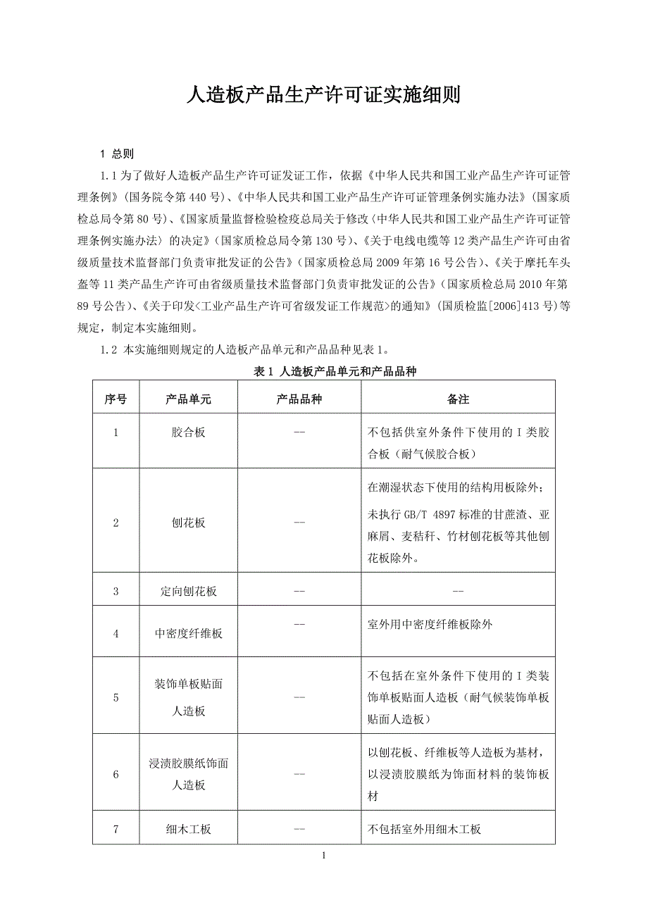 2020年(产品管理）人造板产品生产许可证实施细则__第3页