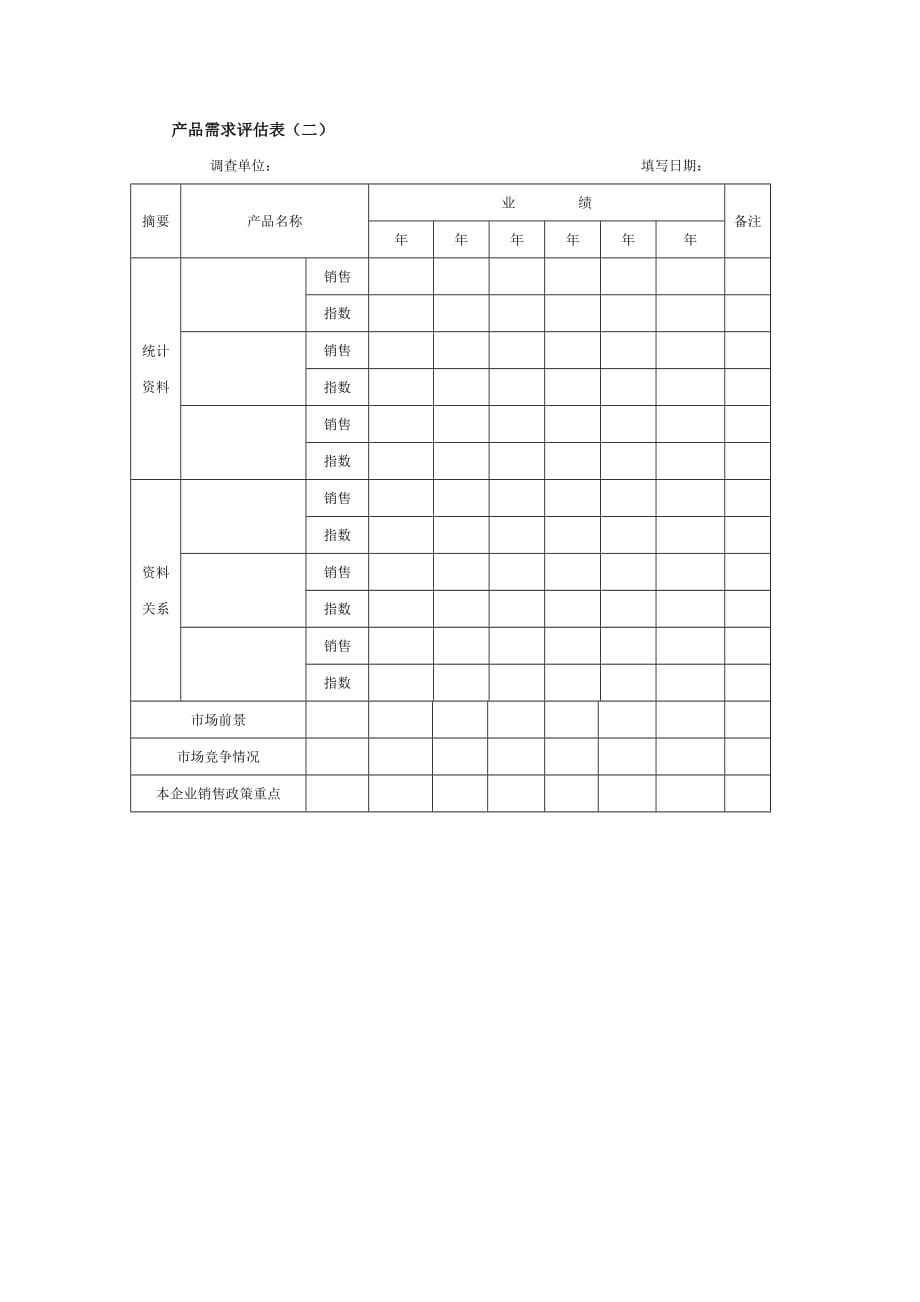 2020年(产品管理）产品需求评估表（二）__第1页