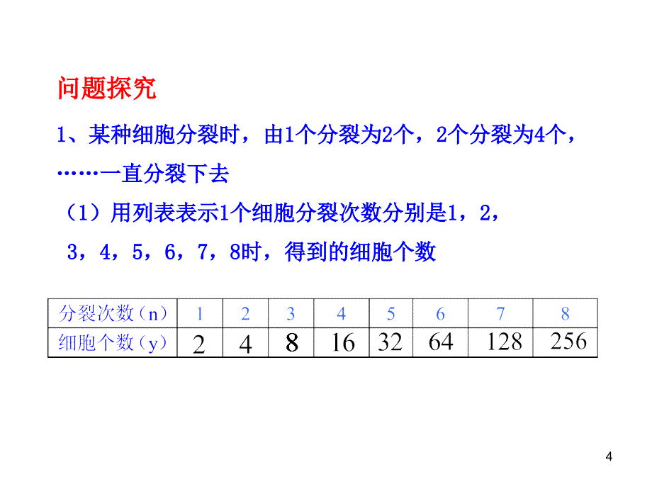 2013年高一数学新课程第三章 指数函数和对数函数教学课件：3.1《正整数指数函数》(北师大版必修1)_第4页