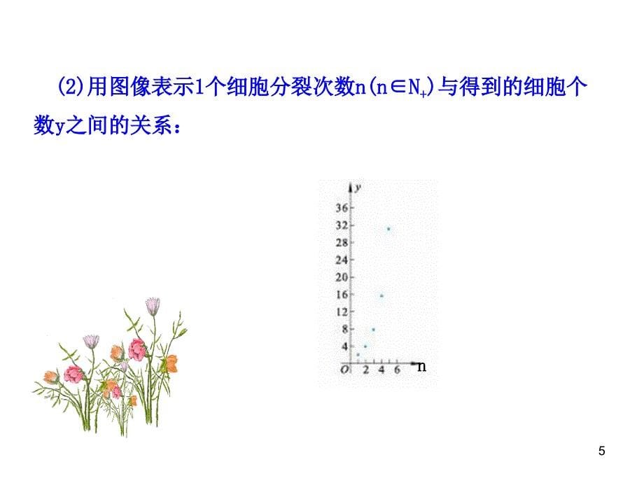 2013年高一数学新课程第三章 指数函数和对数函数教学课件：3.1《正整数指数函数》(北师大版必修1)_第5页