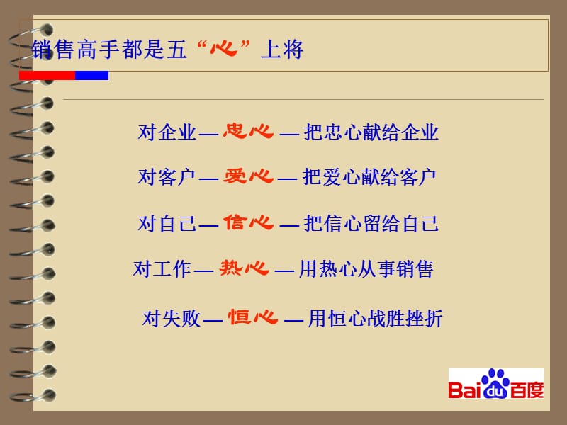 电话销售心态培训资料_第3页