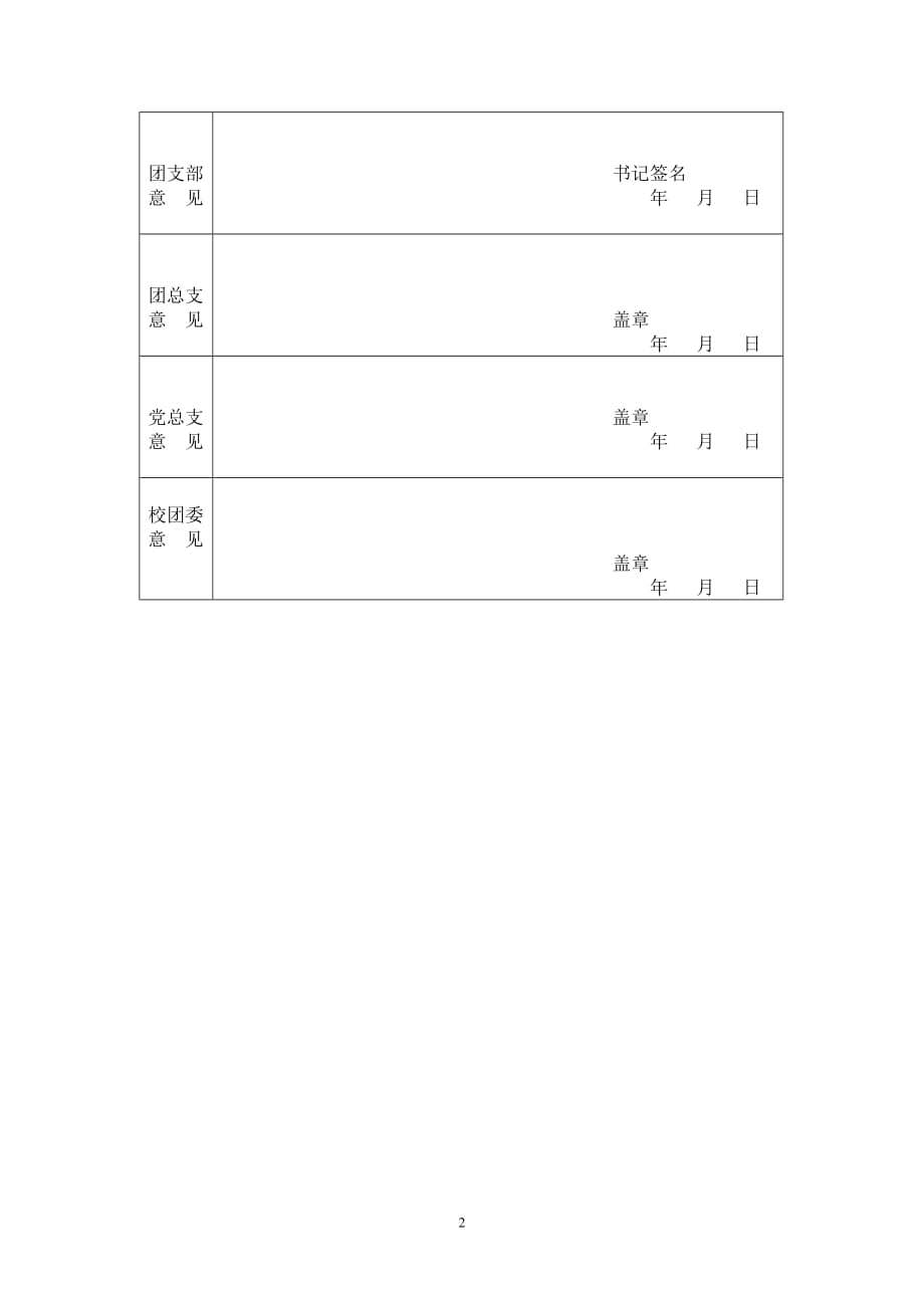 （2020年整理）优秀团员登记表(包括主要事迹).doc_第2页