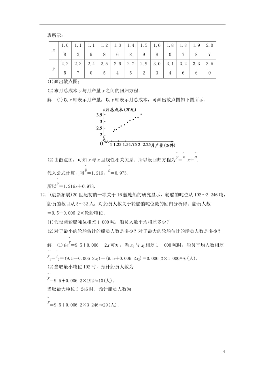 山东省高中数学《2.3.1-2.3.2两个变量的相关性》训练评估 新人教A版必修3.doc_第4页