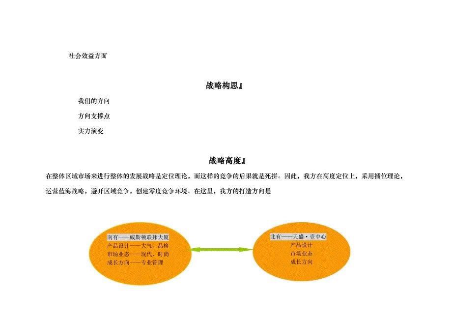 2020年(战略管理）成都天盛壹中心整体运营战略规划提案-34DOC_第5页