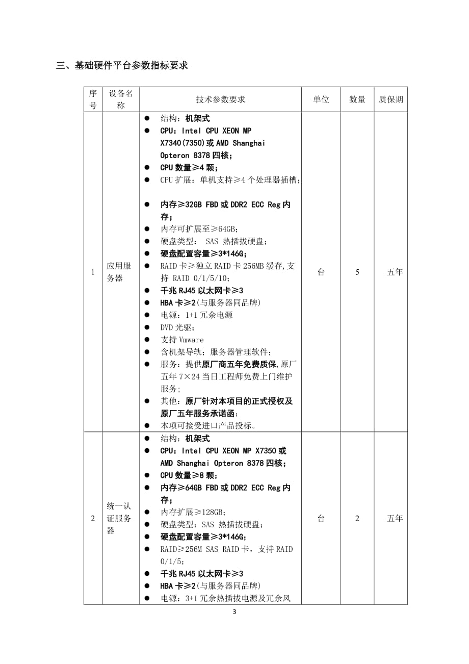 2020年(招标投标）西南石油大学数字校园基础硬件平台招标参数_第3页