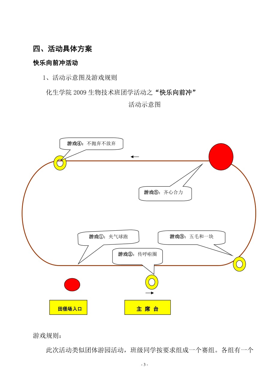 （策划方案）大学生“快乐向前冲”活动策划v_第3页