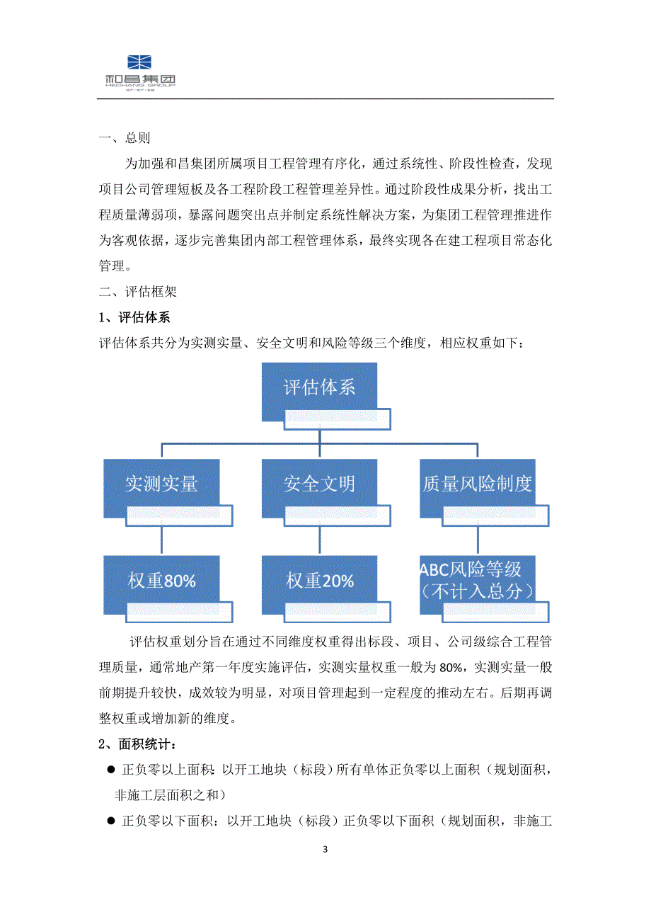 （策划方案）和昌集团第三方评估策划书v_第3页