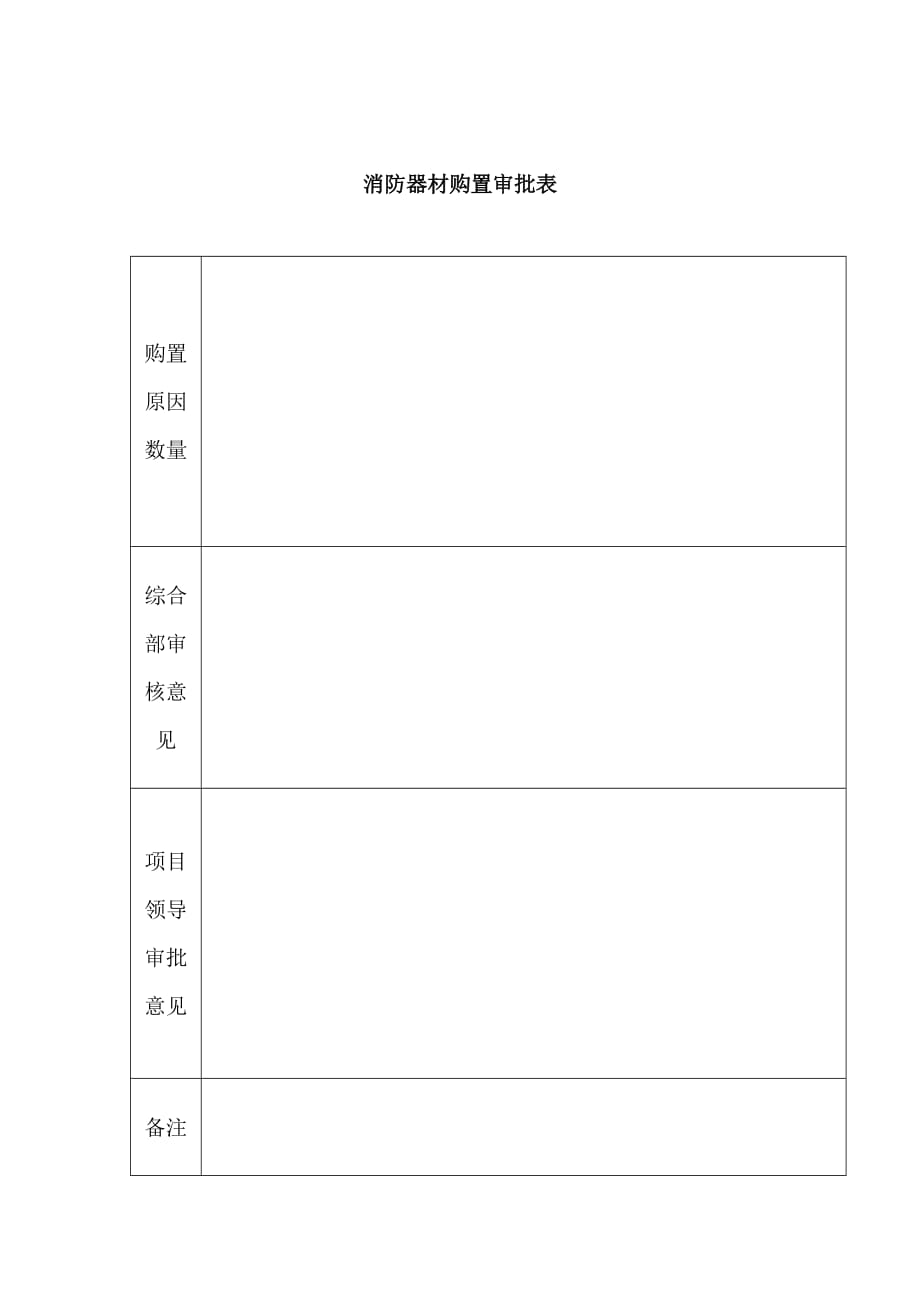 2020年(消防知识）消防器材购置审批表_第1页