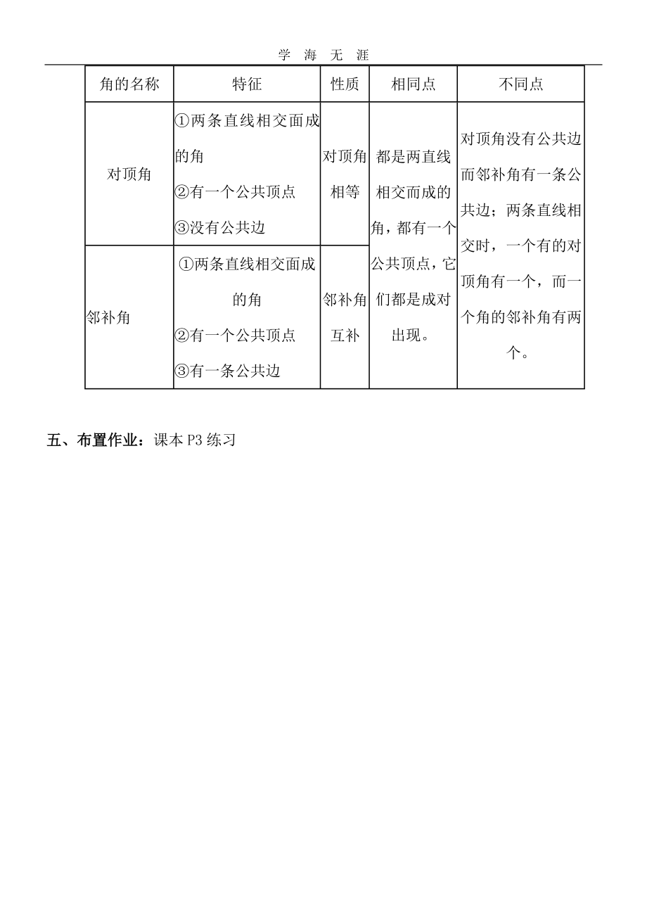 （2020年整理）最新人教版七年级数学下册全册教案.doc_第4页