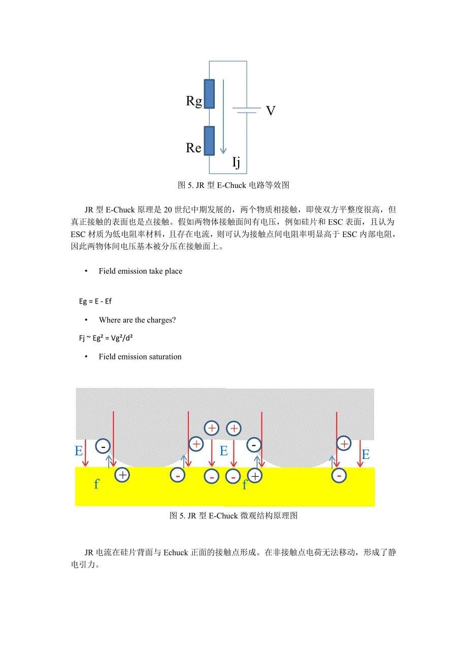 ESC基础培训20100811-1.doc_第5页