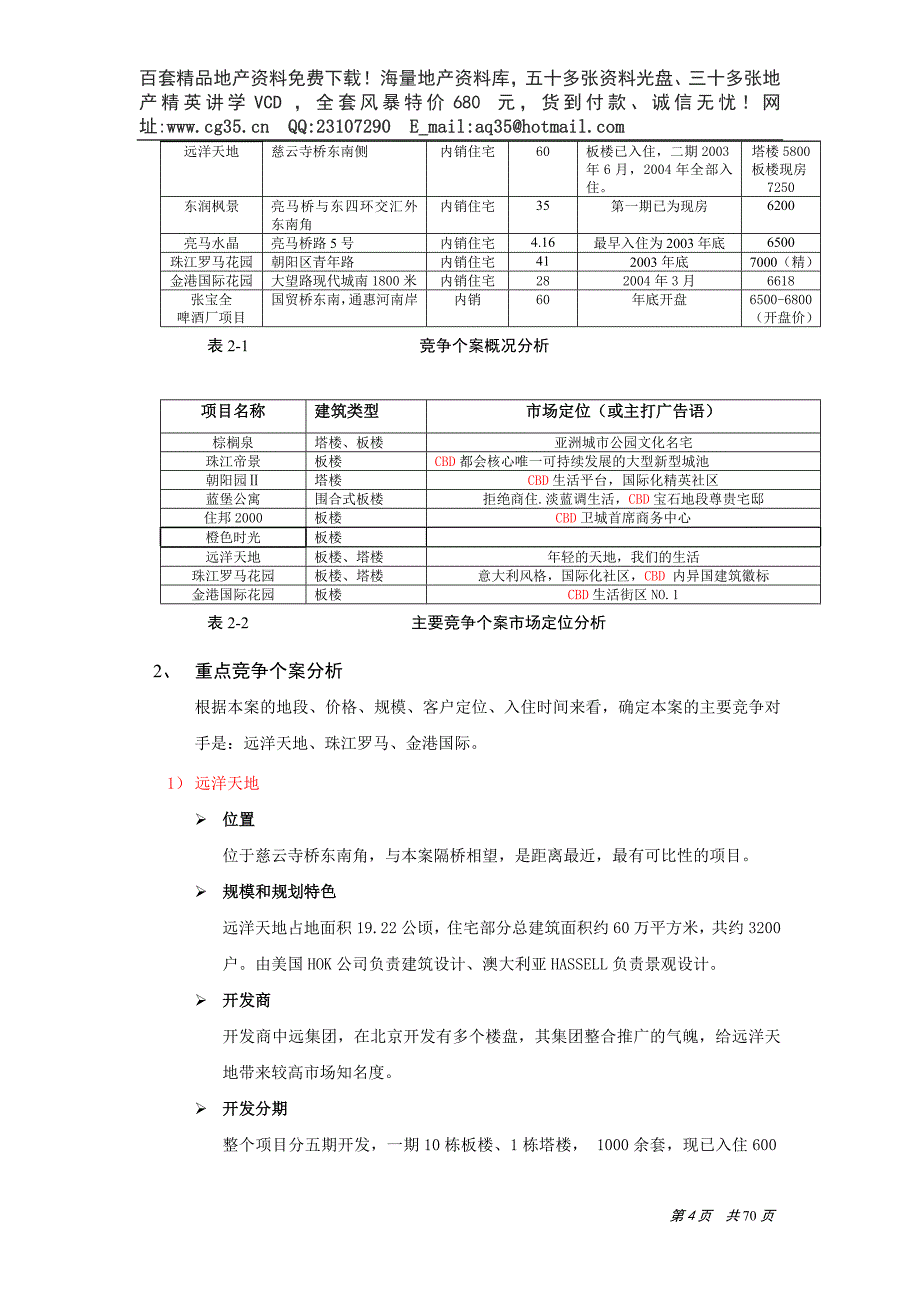 （策划方案）北京朝阳国际公寓推广方案（案例）v_第4页