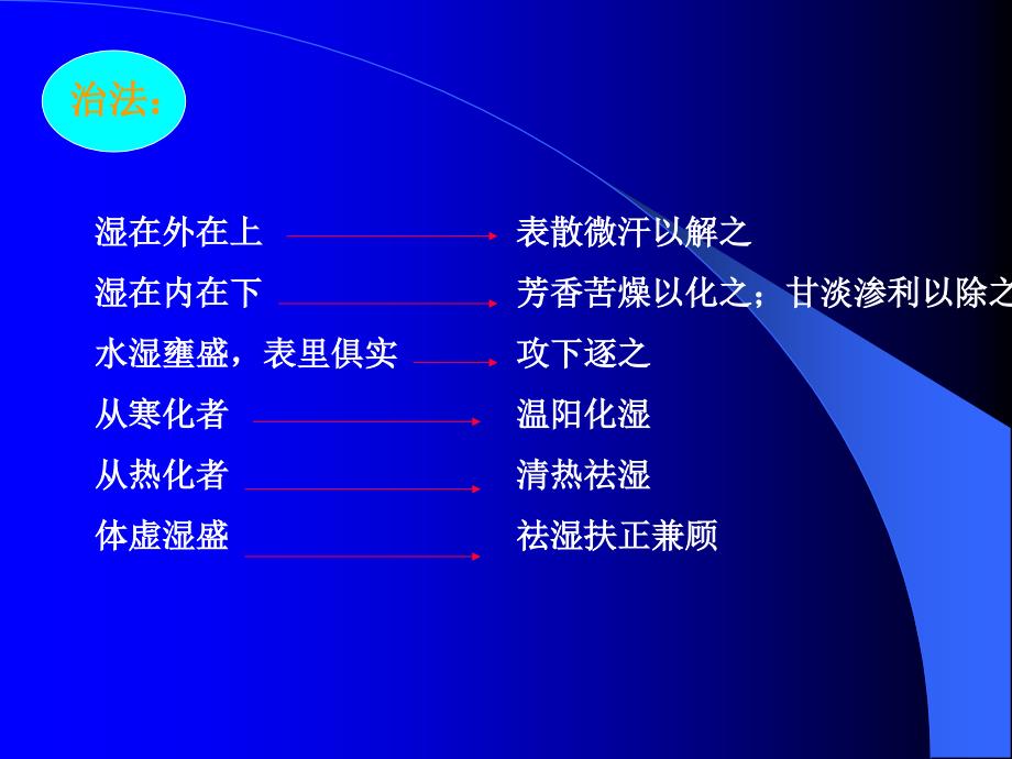 祛湿剂教学讲义_第2页