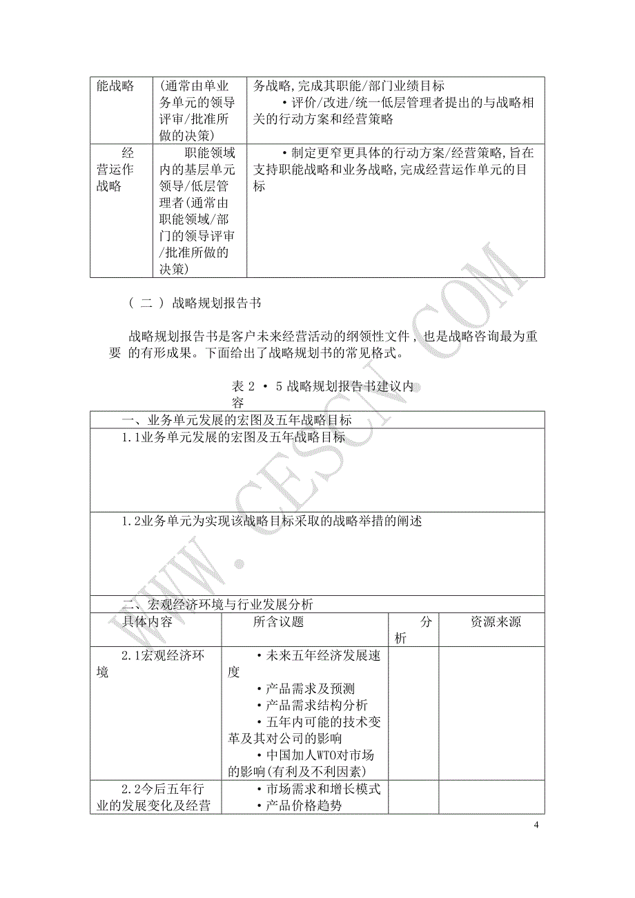 2020年(战略管理）战略管理咨询实务(1)_第4页