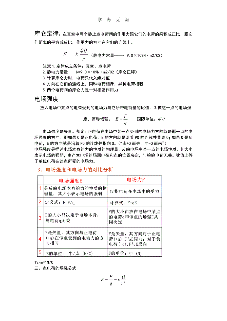 （2020年整理）高中物理选修31知识点总结.doc_第1页