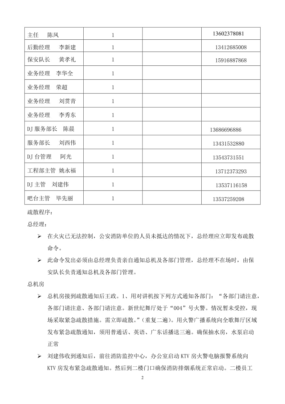 2020年(消防知识）消防疏散演习_第2页