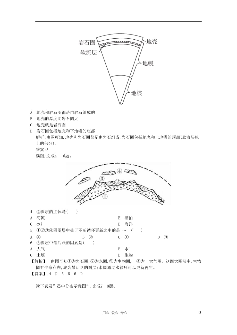 【志鸿优化系列赢在高考】2013高考地理一轮复习 3.4地球的圈层结构.doc_第3页