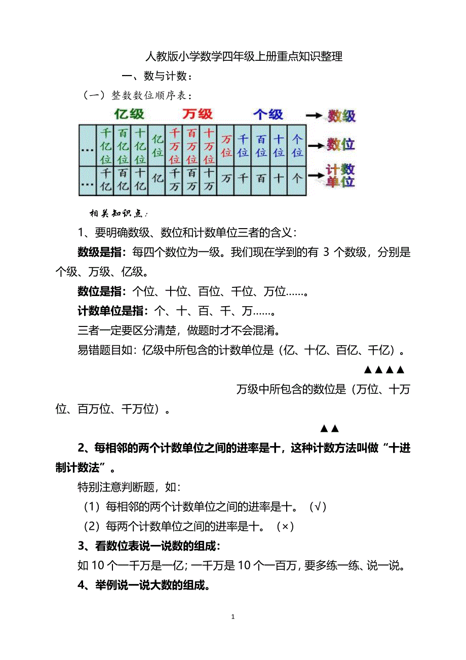 人教版小学数学四年级上册重点知识整理 (2).pdf_第1页