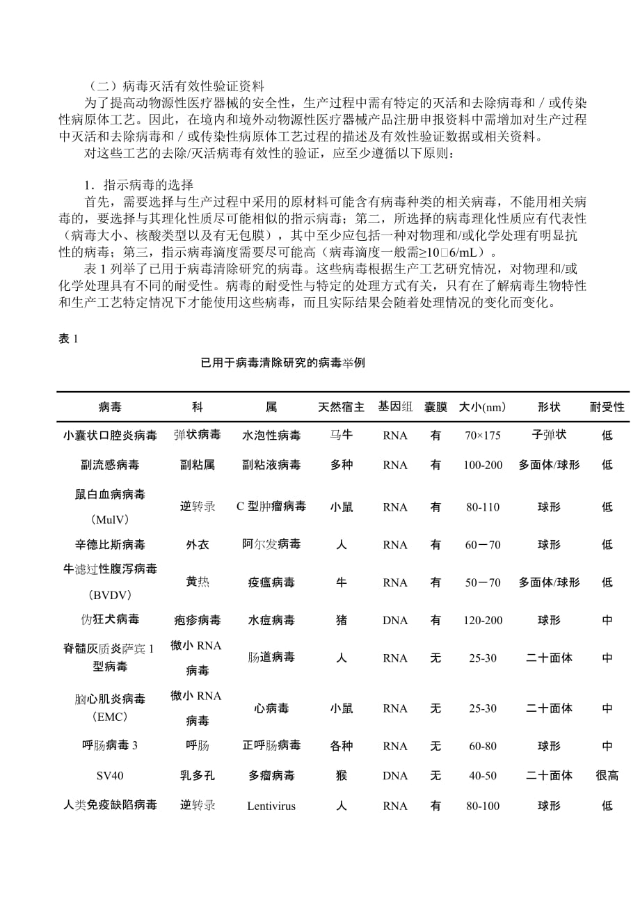 2020年(产品管理）动物源性医疗器械产品注册申报资料指导原则__第4页