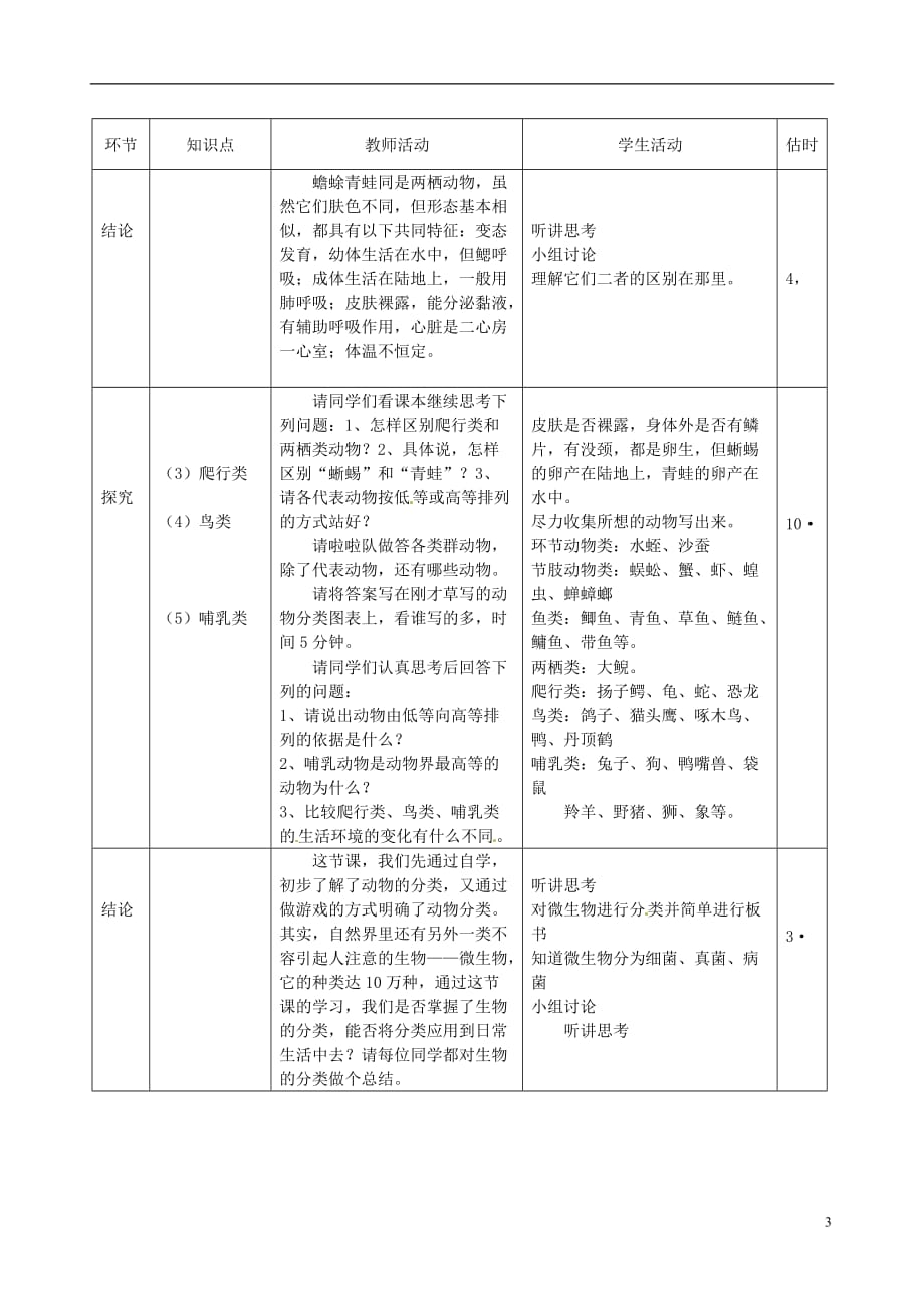 山东省临沭县第三初级中学八年级生物上册 尝试对生物进行分类（第2课时）教案 新人教版.doc_第3页