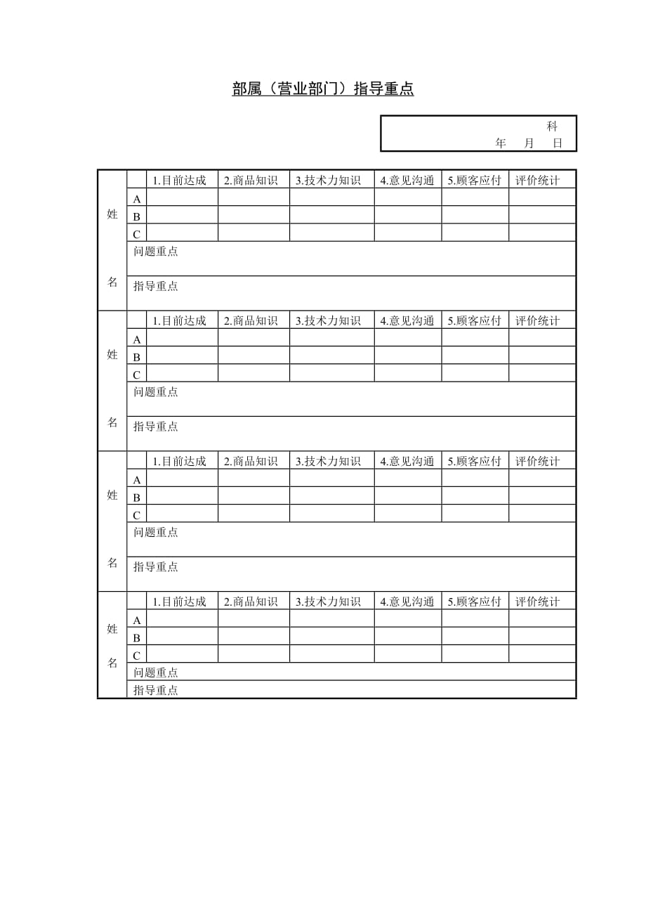 2020年(人事制度表格）员工培训相关表格汇总(34个doc)18_第1页