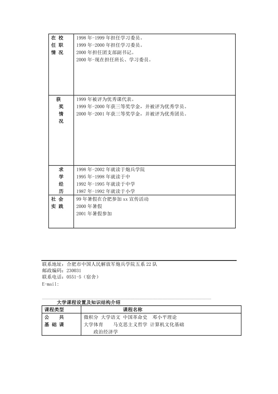 2020年(求职简历模板）个人简历模板汇集(103个doc)50_第3页