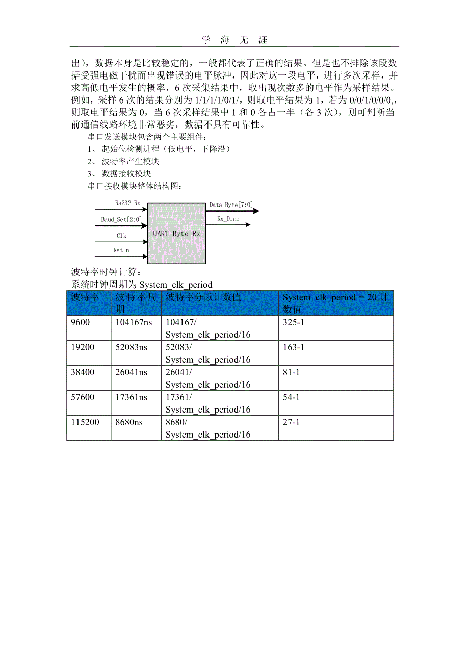 （2020年整理）基于FPGA的UART串口接收模块设计.doc_第2页