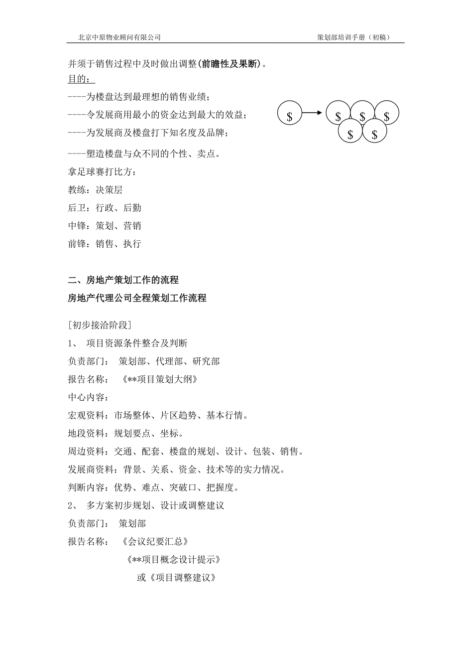 2020年(策划方案）【培训】策划入门培训__第3页