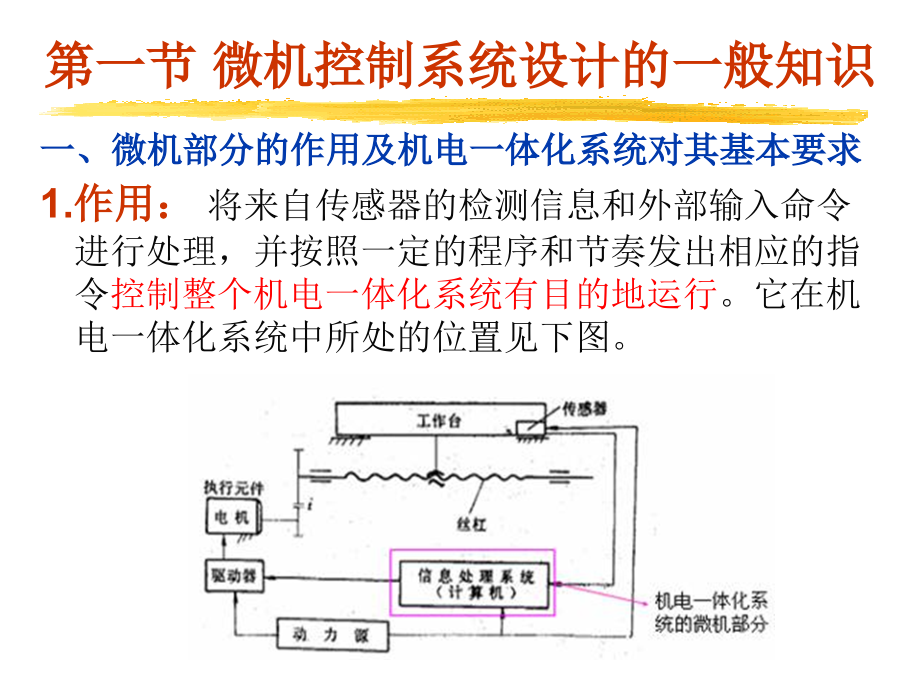 机电一体化系统设计第4章 微机控制系统的选择及接口设计(OK)ppt课件_第4页