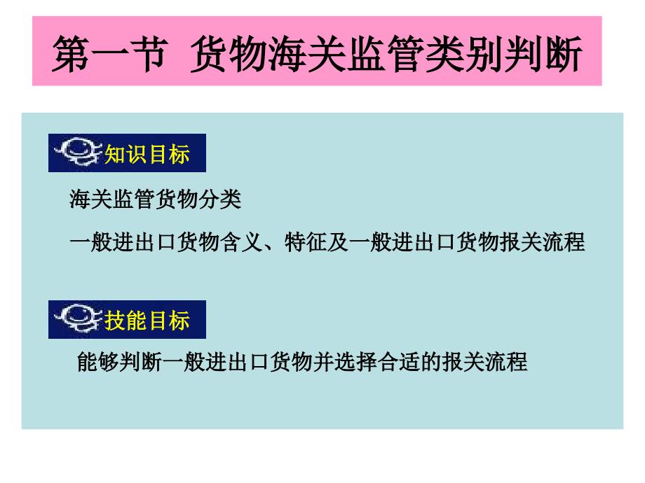 CR-一般进出口货物的通关制度及其操作流程ppt课件_第3页