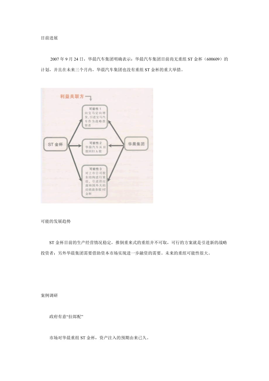 2020年(并购重组）ST金杯：华晨能否重组成功._第1页