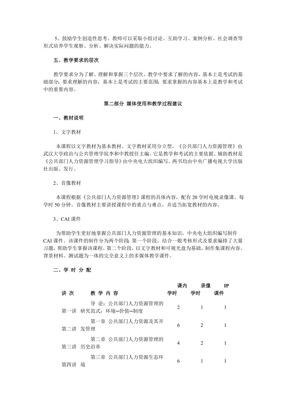 2020年(人事管理）公共部门人力资源管理课程教学大纲_第2页