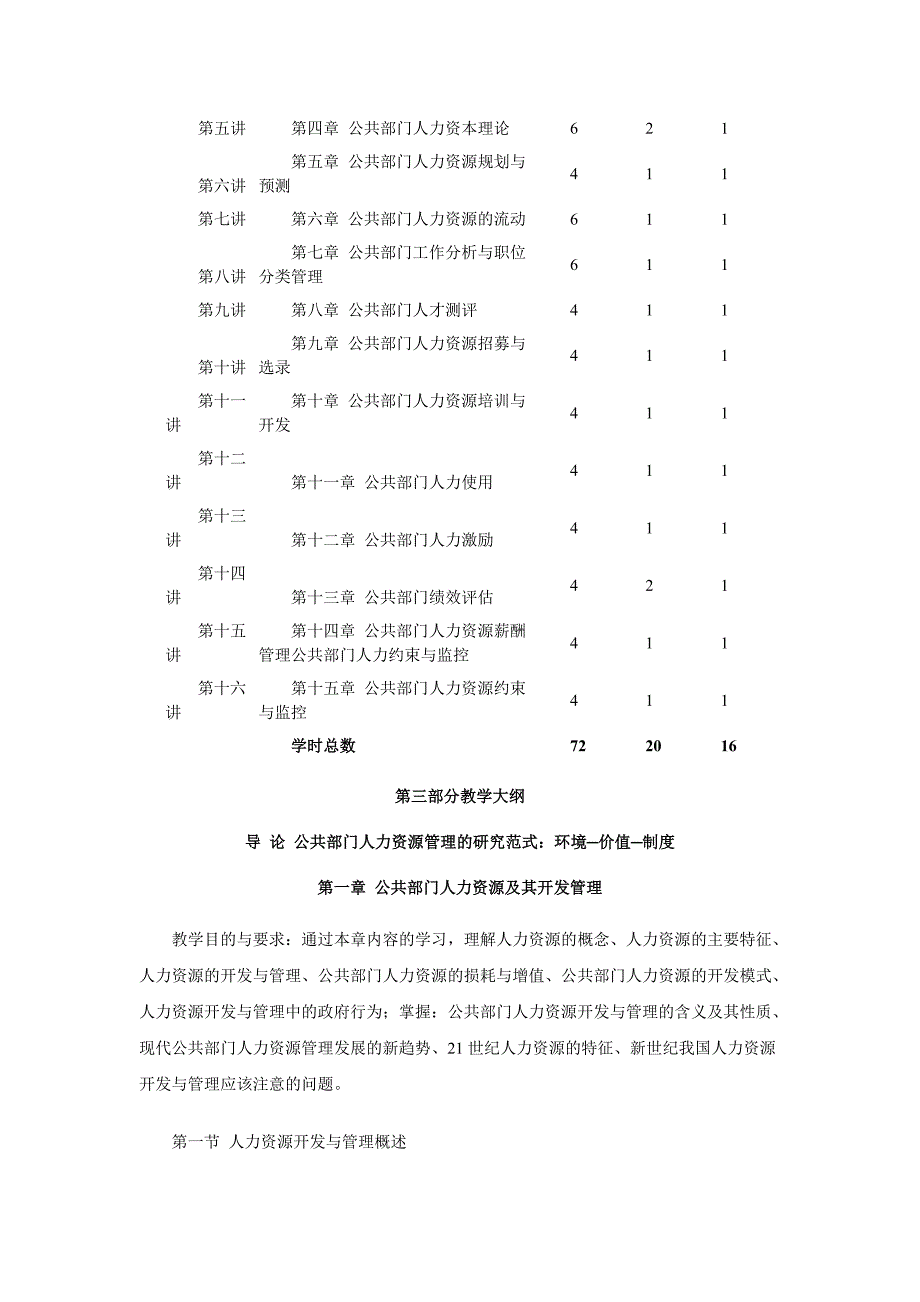 2020年(人事管理）公共部门人力资源管理课程教学大纲_第3页