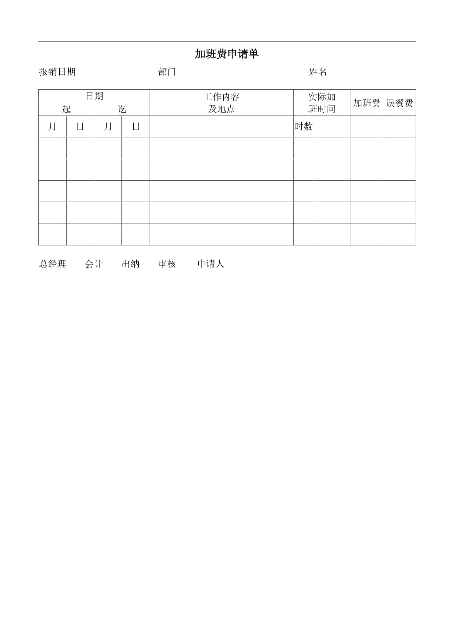 （2020年）人事制度表格人事各类报销规定及清单个 (3)_第1页