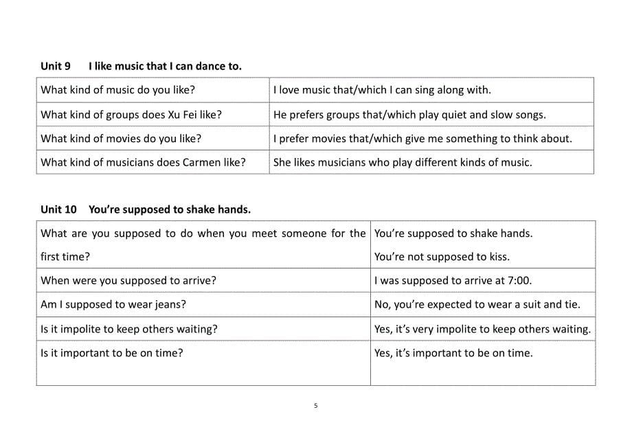 九年级英语全一册GRAMMAR(新课标人教版).pdf_第5页