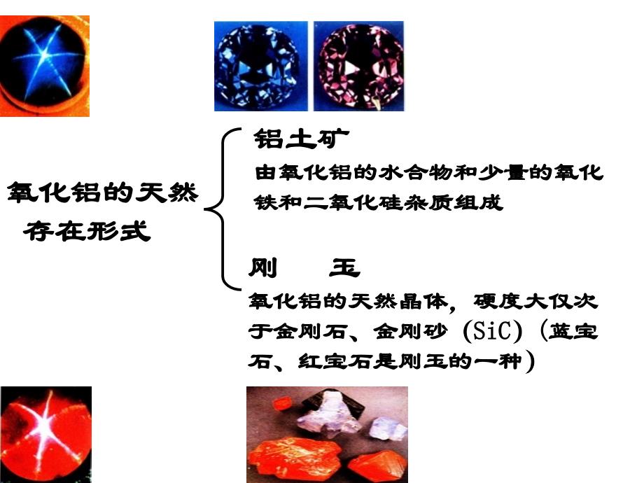 镁铝化合物资料讲解_第2页