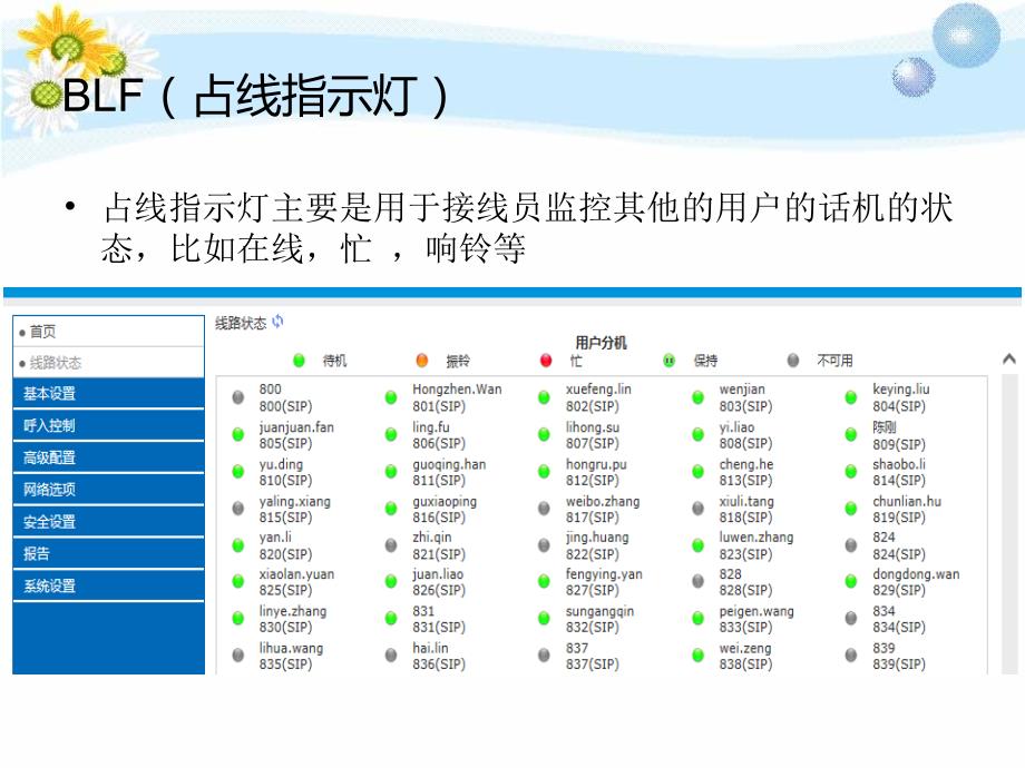 IP PB功能及应用_第3页