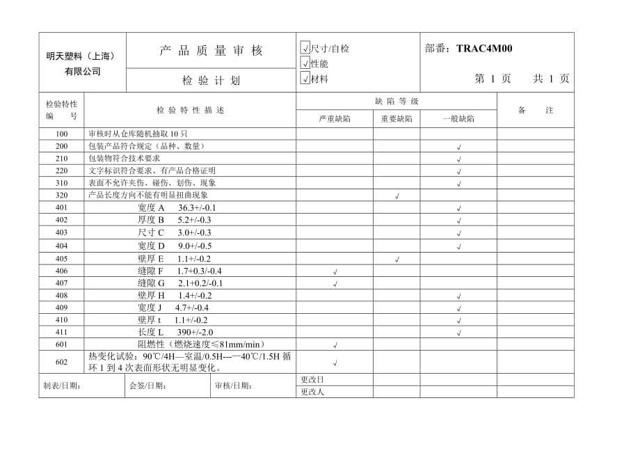 2020年(产品管理）产品审核计划（TRAC4M00）__第1页