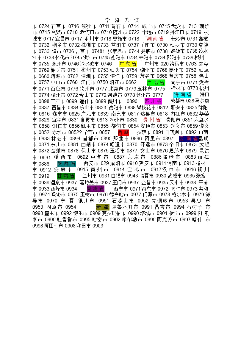 全国各省市区号查询表（2020年整理）.pptx_第2页