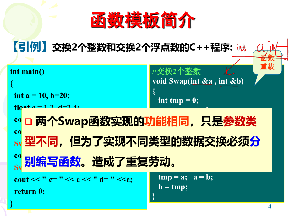 C++STL泛型编程1(长望班课件20140525) (1)_第4页