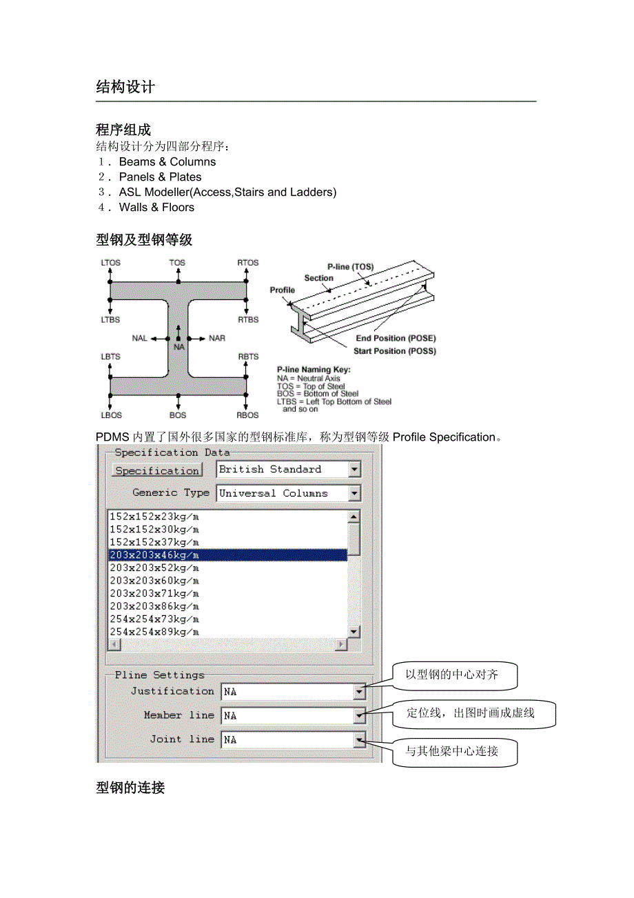 PDMS中文教程.doc_第2页